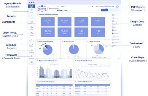 1Rank SEO